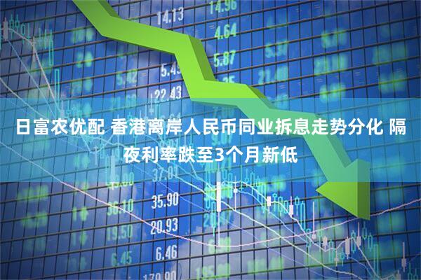 日富农优配 香港离岸人民币同业拆息走势分化 隔夜利率跌至3个月新低